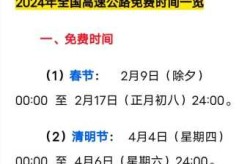 高速免费什么时候结束，高速免费到什么时候
