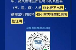全国防疫政策一键查询，全国各地疫情防控政策查询
