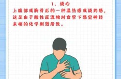 十个胃食管反流九个是癌，胃食管反流几年癌变
