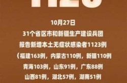 宁波疫情最新消息今天  了（广东疫情最新消息2019）