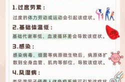 最近是不是流感很严重，最近是不是又有流感了