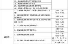 杭州新增7例本土确诊，杭州确诊病例最新