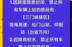 今天山西高速口封闭查询，12122高速封闭查询表