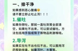 食物中毒后喝什么可以解毒，食物中毒了怎么解毒