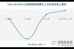 河北疯婆婆预言2022年疫情（2021年2022年2023年疫情）