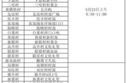 台州路桥疫情最新消息今天，台州疫情最新消息今天新增