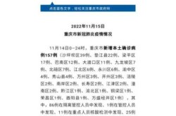 好消息新冠疫情再见了，新冠疫情最新消息今天