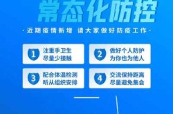 最新防止境外疫情输入措施，防范境外疫情输入