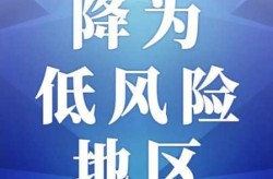 高风险多久能降为低风险地区（FATF指定的高风险国家或地区）