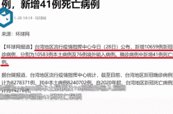 台湾新冠病最新疫情2024，台湾疫情最新消息今天新增病例