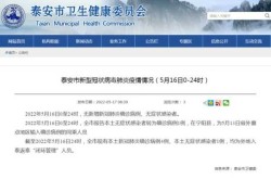 山东疫情最新消息公布，山东发布最新疫情
