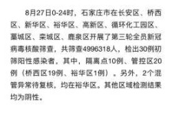 疫情要什么时候才能结束，疫情什么时候才能彻底结束