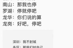 深圳全市小区封闭管理多久，小区封闭管理多久解除