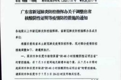 全国统一取消做核酸检测的通知（全国什么时候取消核酸检测）