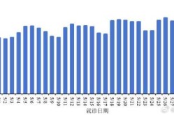 2025疫情最新消息今天，2025年5月新冠最新消息