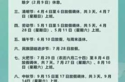 疫情最新放假安排时间表，疫情最新放假通知