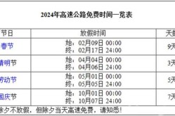 2019过年高速免费几天，2019春节高速公路免费时间