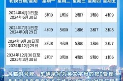 限号2022年12月最新限号时间表（限号2022年6月最新限号时间）