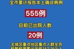 杨州最新疫情最新消息，山东最新疫情爆发