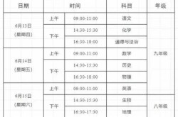 临沂2022恢复开学时间，2024临沂中考时间