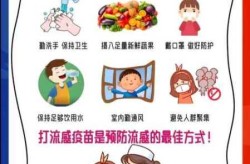 六月份是流感高发期吗，几月是流感高发期