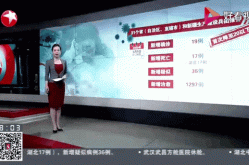 吉林省疫情最新消息14，吉林新冠疫情最新消息