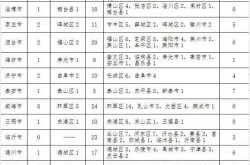 冠状病毒山东最新消息，山东省新疫情最新消息