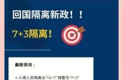 疫情政策什么时候调整，21年疫情什么时候开始