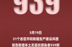 今天全国31个省疫情最新消息（中国疫情情况最新今天）