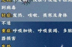怎么自测感冒还是新冠，自测新冠和普通感冒