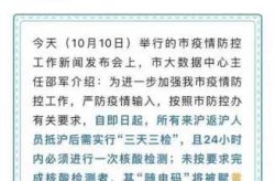 上海返沪人员最新规定，上海对外出旅游回沪人员规定