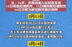厦门新增2例确诊病例，厦门今天出现确诊病例