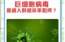 最近又发现了什么新病毒，最近新出现的病毒叫什么