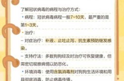 北京冠状病毒最新消息今天，北京传染病最新消息