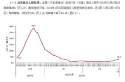 中国新型病毒最新消息，中国流行病毒最新消息