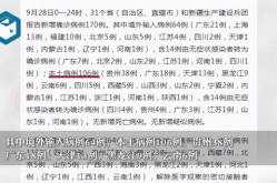 31省新增确诊6例 其中本土3例（31省市新增本土病例最新消息）