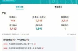 广州近14天有本土疫情吗，广州疫情最近15天情况