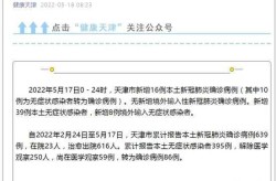 天津最新疫情最新消息实时发布（今天天津疫情最新消息）