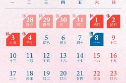 2025年2月最新排期，2025年的日历表全年的