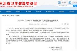 石家庄疫情几号开始的，石家庄疫情开始时间