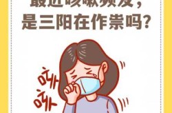 2024年最新三阳症状，2024新冠三阳有哪些症状表现