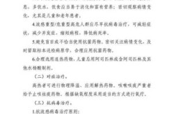 新型冠状病毒感染的治疗方法，新冠病毒2025年治疗方案
