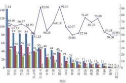 河南疫情最新数据消息中高风险地区（河南疫情风险区最新消息）