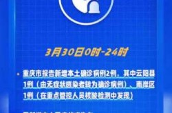 重庆疫情浙江最新消息，重庆疫情最新消息