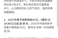 新闻头条最新消息国家大事，最近的新闻大事10条