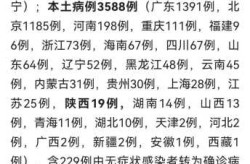 营山疫情最新消息今天，疫情最新消息今天山西
