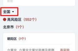 各地疫情风险等级查询官网，疫情各地区风险等级查询