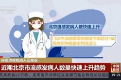 全国流感疫情最新消息，中国流感最新消息今天