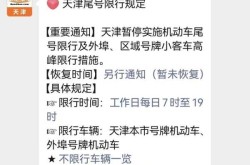 天津限号2022年一月几号（天津机动车限号时间表2020）