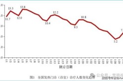 2025新冠疫情最新报道，2025年新冠肺炎疫情最新消息